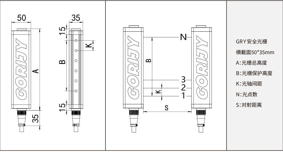 測(cè)量光柵尺寸 測(cè)量光柵尺寸